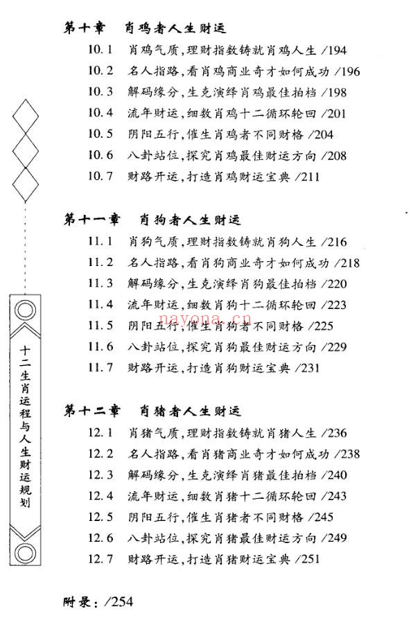 十二生肖运程与人生财运规划261页PDF 生肖运势教程