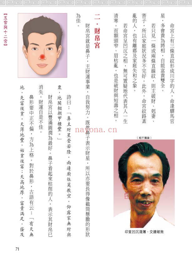 李英才额耳玄机375页PDF 面相学教程
