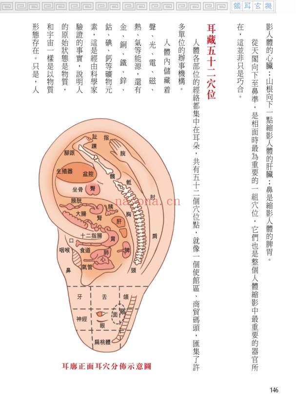 李英才额耳玄机375页PDF 面相学教程