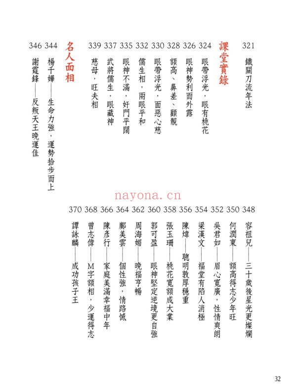 李英才额耳玄机375页PDF 面相学教程