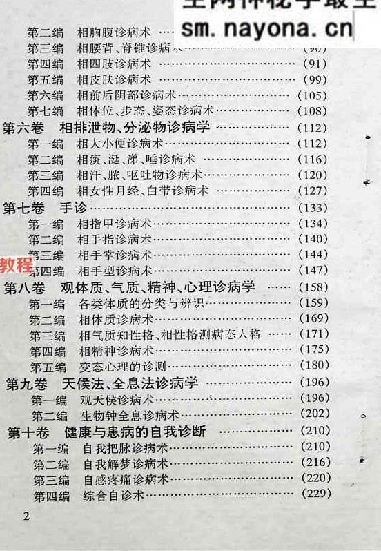 邵氏秘传奇门诊病学.pdf 250页