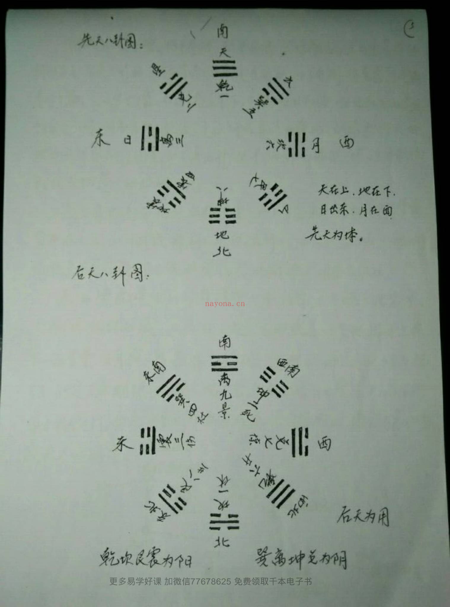 倪可《三皇风水》PDF电子书（54页）