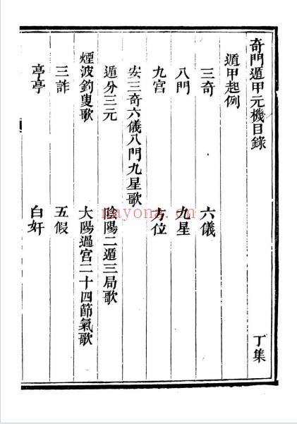 清隐山房奇门遁甲元机111页PDF 奇门秘本古籍