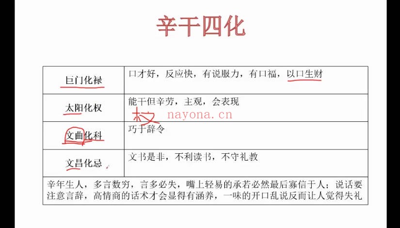 乾元老师紫微斗数48集视频 紫微教程