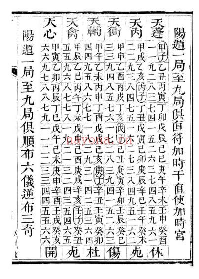 清隐山房奇门遁甲元机111页PDF 奇门秘本古籍