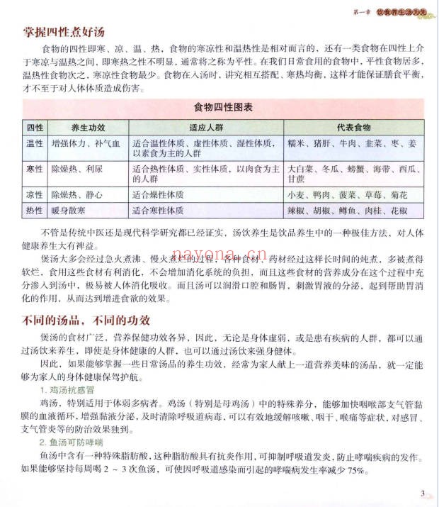 养生祛病一碗汤养生祛病一碗汤117页PDF 中医食疗教程