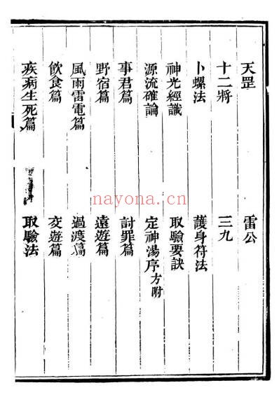 清隐山房奇门遁甲元机111页PDF 奇门秘本古籍