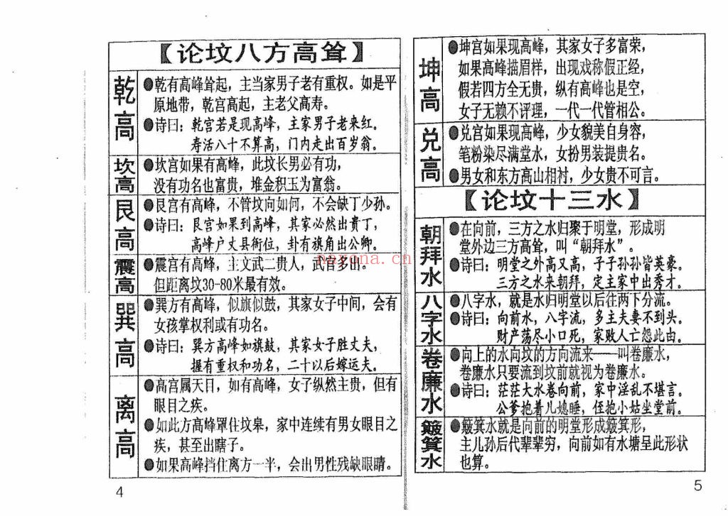 《邓氏望坟断》邓汉松6
