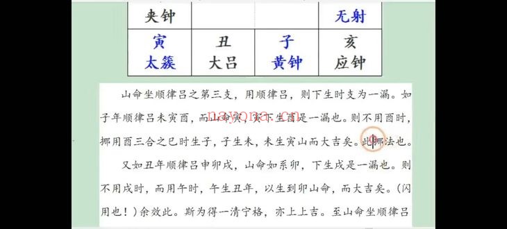 南山樵客吕律生生不息15集视频 吕律养生教程