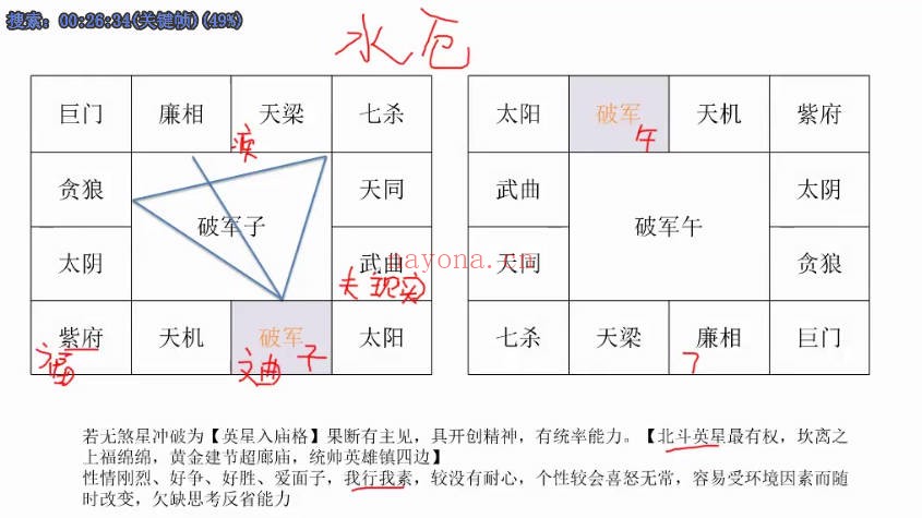 乾元老师紫微斗数48集视频 紫微教程