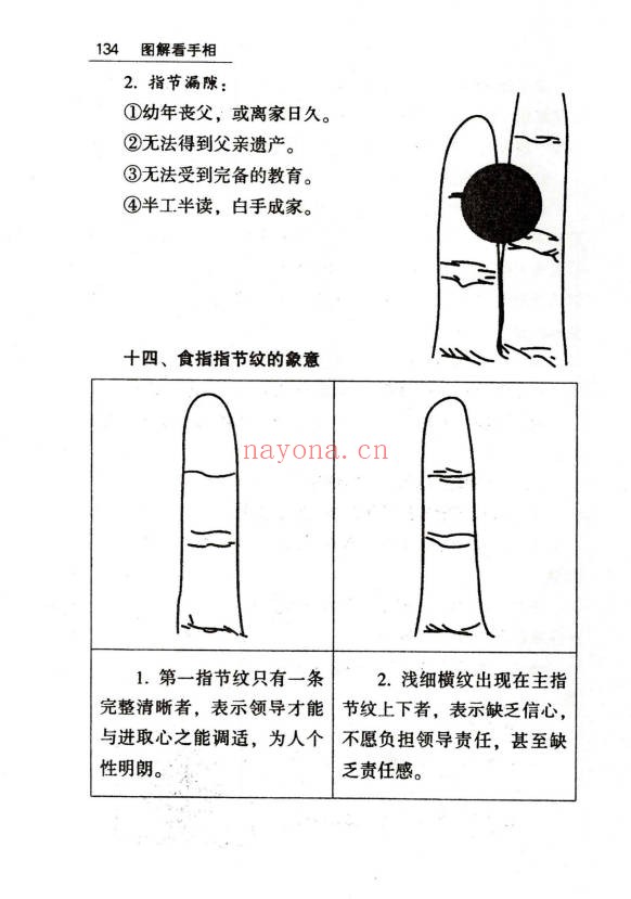 贾继茂盛手相之万相之首绝招秘籍388页PDF 手相教程