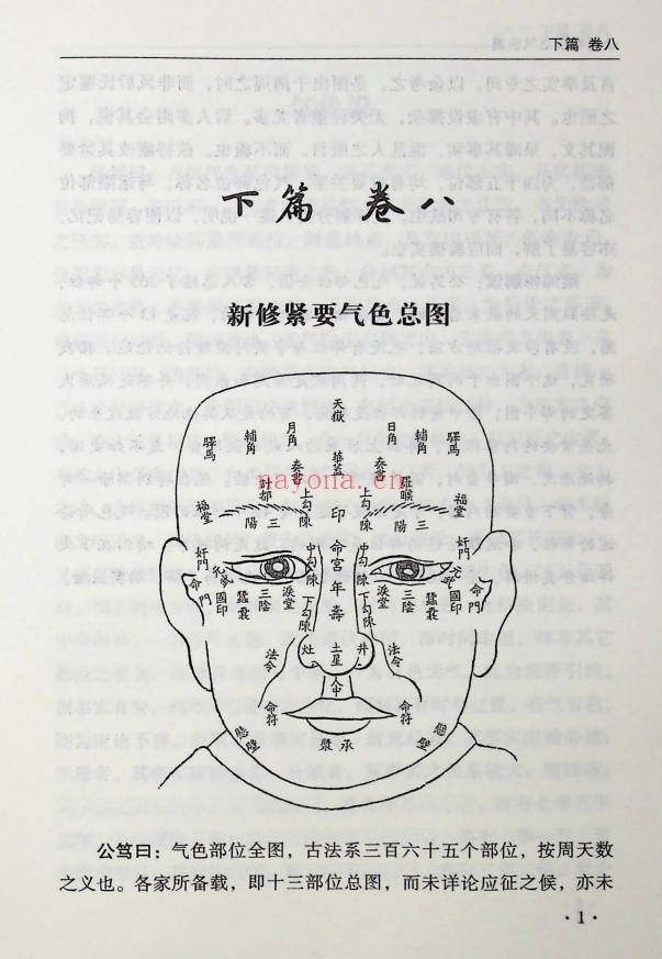 梁炜彬公笃相法之气色篇361页PDF 面相教程