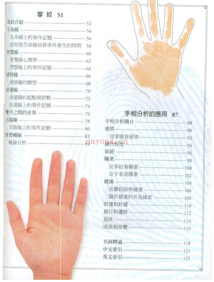 瑞德看懂手相好简单124页PDF 手相学教程