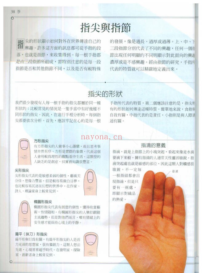 瑞德看懂手相好简单124页PDF 手相学教程