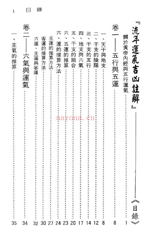 徐宇辳《流年运气吉凶注解》319页 八字命理 第1张-古籍汇典 徐宇辳《流年运气吉凶注解》319页 八字命理 第1张