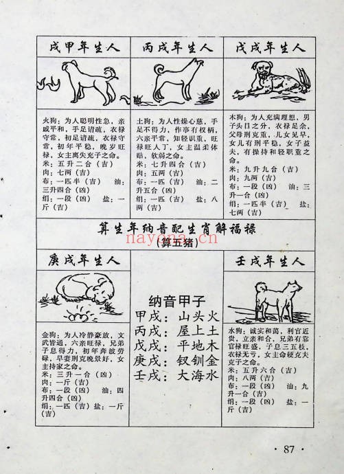 白云山人百算书秘笈206页PDF 民间秘传术数