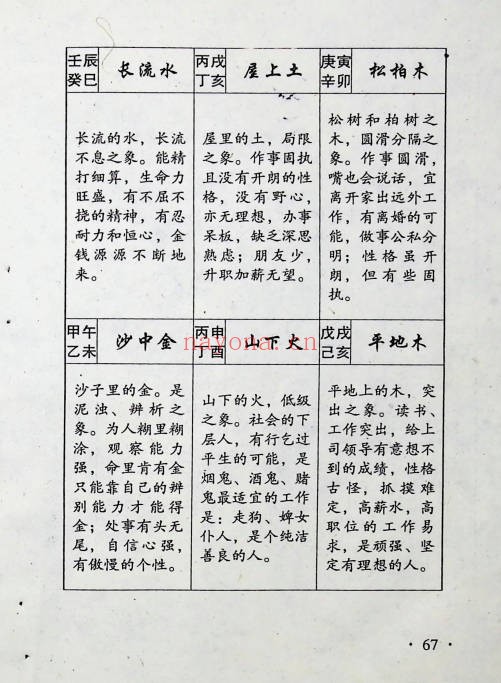 白云山人百算书秘笈206页PDF 民间秘传术数