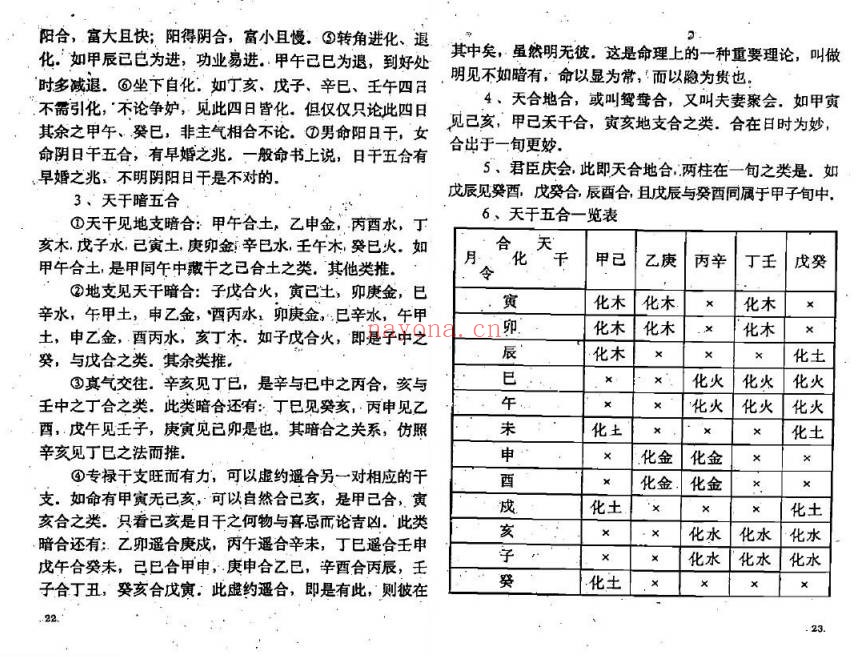 李后启之秀命理278页PDF 八字命理教程