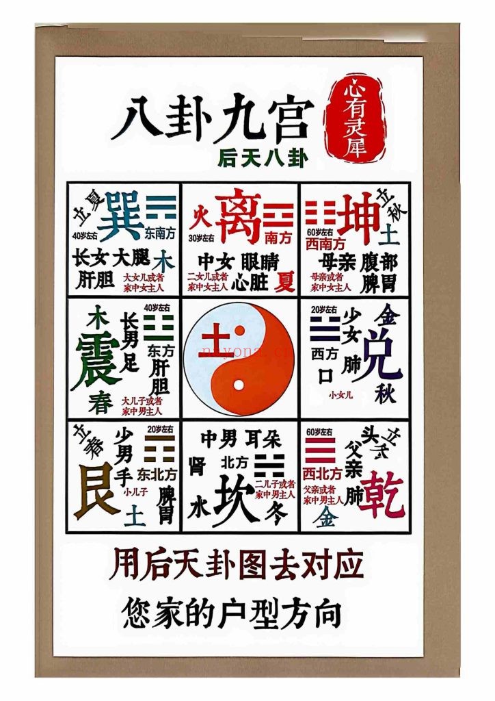 《择吉日精解》9