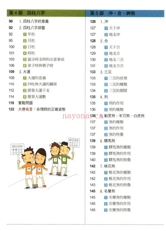 金东琓超强四柱命理学281页PDF 八字教程