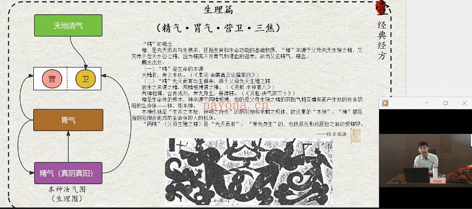 许家栋经典经方十年回顾之理法大课暨临床带教14集视频