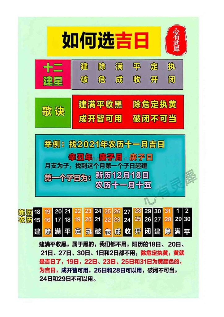《择吉日精解》9