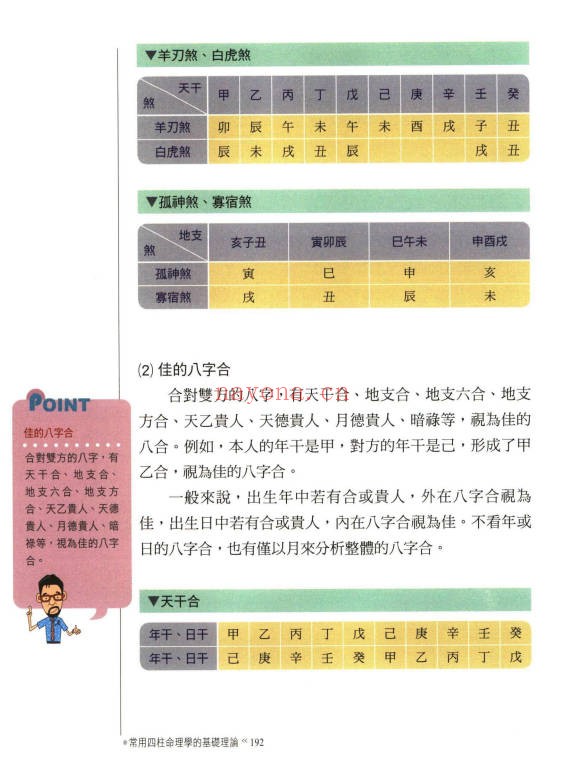 金东琓超强四柱命理学281页PDF 八字教程