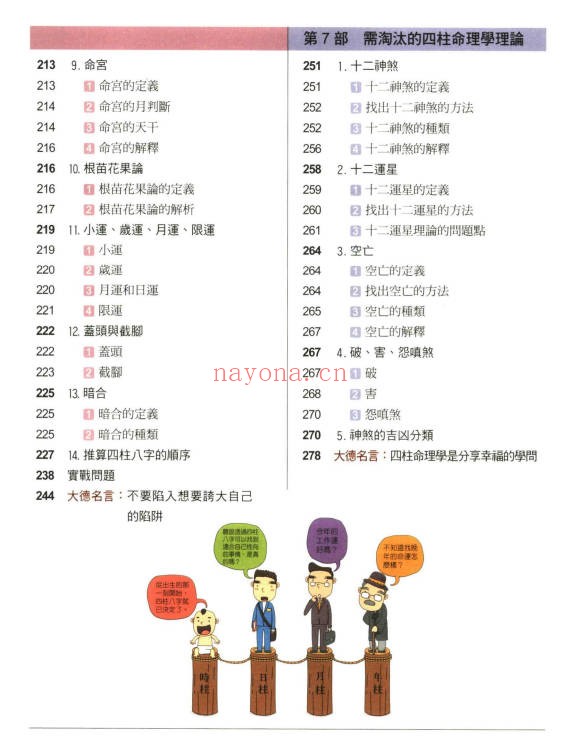 金东琓超强四柱命理学281页PDF 八字教程