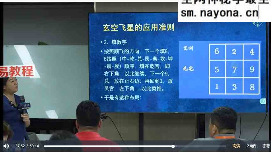 黎荔 国学环境规划实战高阶课视频20集