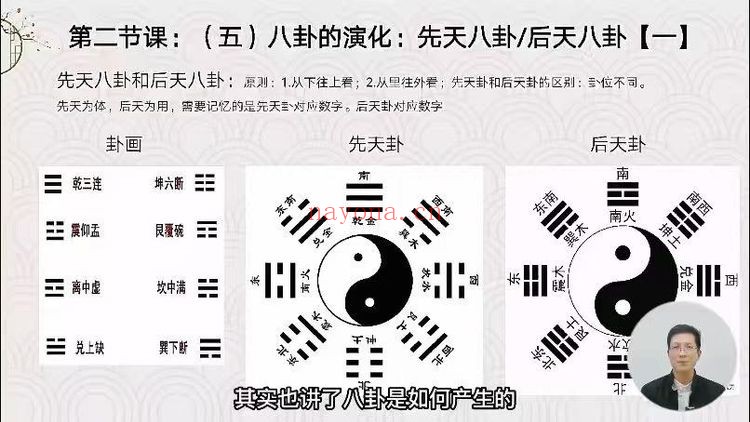 晓风老师子平命理八字85集视频 八字教程
