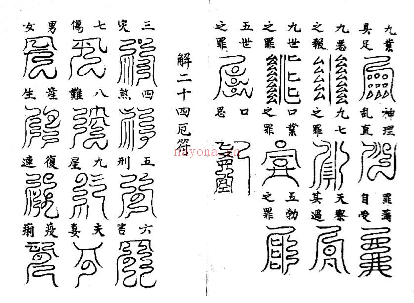《雷霆三十六标报应条律密旨》37页双页版 国学古籍 第4张-古籍汇典 《雷霆三十六标报应条律密旨》37页双页版 国学古籍 第4张