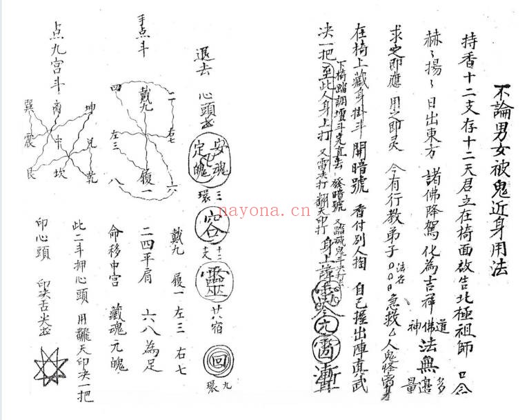 玄天上帝秘法手稿33筒子页PDF 道家秘法