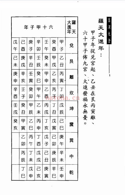 林琮学葬课大全320页PDF 阴宅择日教程