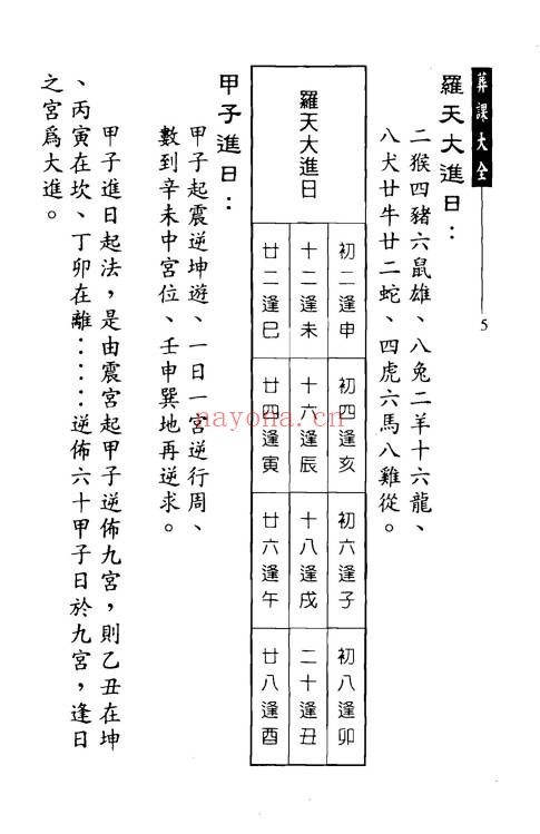 林琮学葬课大全320页PDF 阴宅择日教程