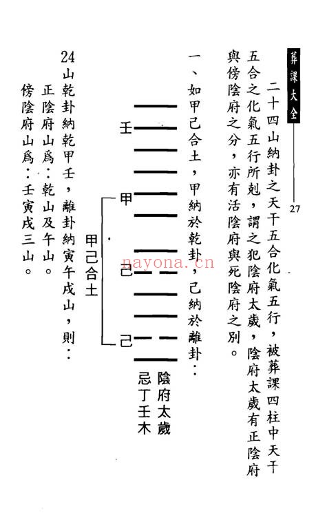 林琮学葬课大全320页PDF 阴宅择日教程