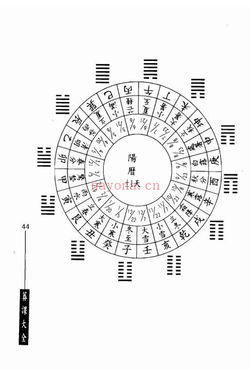 林琮学葬课大全320页PDF 阴宅择日教程