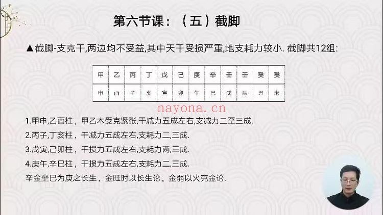 晓风老师子平命理八字85集视频 八字教程
