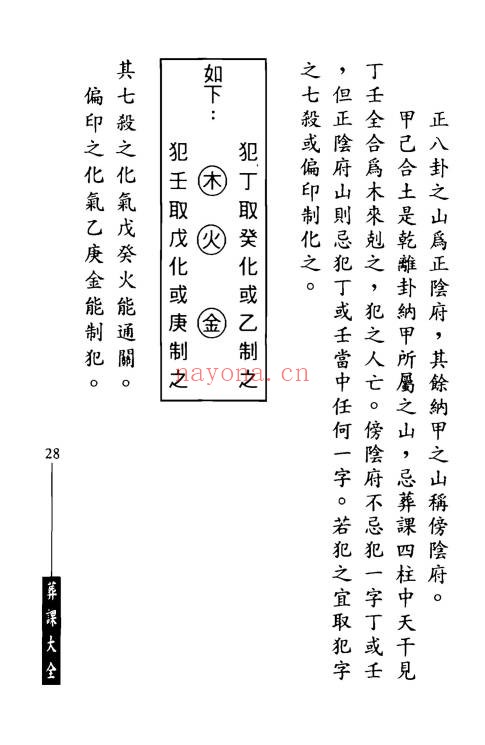 林琮学葬课大全320页PDF 阴宅择日教程