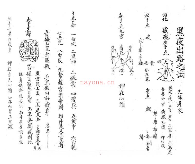 玄天上帝秘法手稿33筒子页PDF 道家秘法