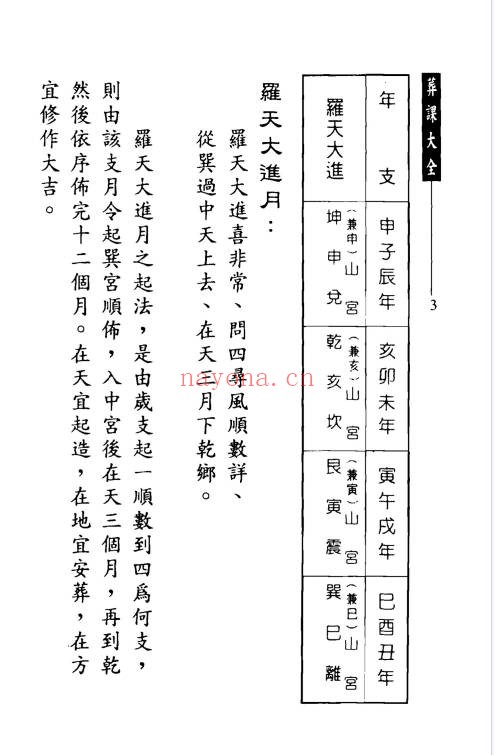 林琮学葬课大全320页PDF 阴宅择日教程