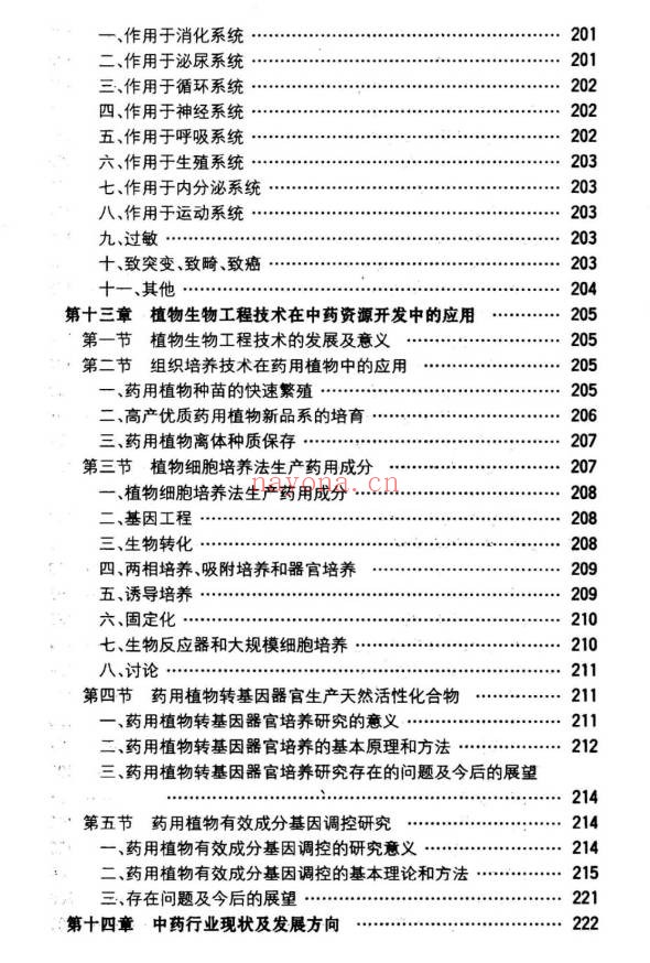 《现代中药学》950页.PDF电子版 - 世有网-专业国学易学古籍资源库