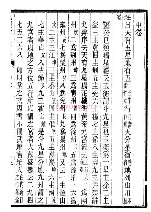 《地理辨正补证》284页 国学古籍 第5张-古籍汇典 《地理辨正补证》284页 国学古籍 第5张