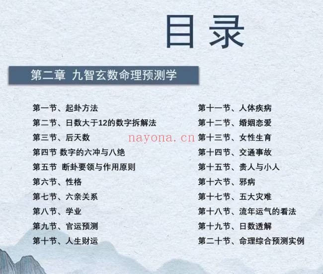 王九智《玄数高级班》教学视频36集 - 世有网-专业国学易学古籍资源库
