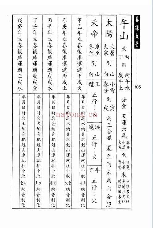 林琮学葬课大全320页PDF 阴宅择日教程