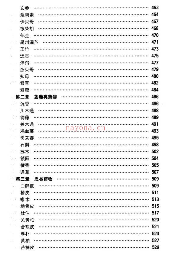 《现代中药学》950页.PDF电子版 - 世有网-专业国学易学古籍资源库