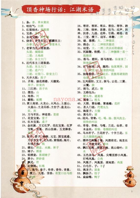 金九局《苍穹铁书》出马仙-古法破解102页 易学 第3张