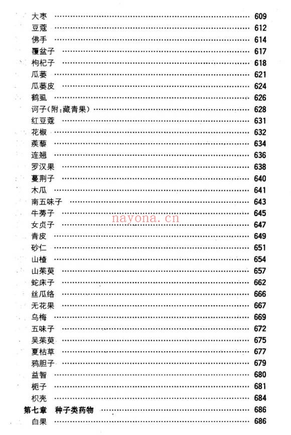 《现代中药学》950页.PDF电子版 - 世有网-专业国学易学古籍资源库