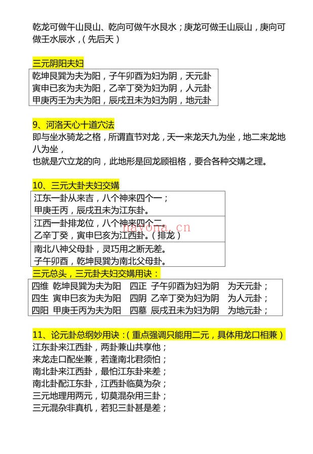 王易成元卦三元风水高级班秘本杨公风水231页PDF