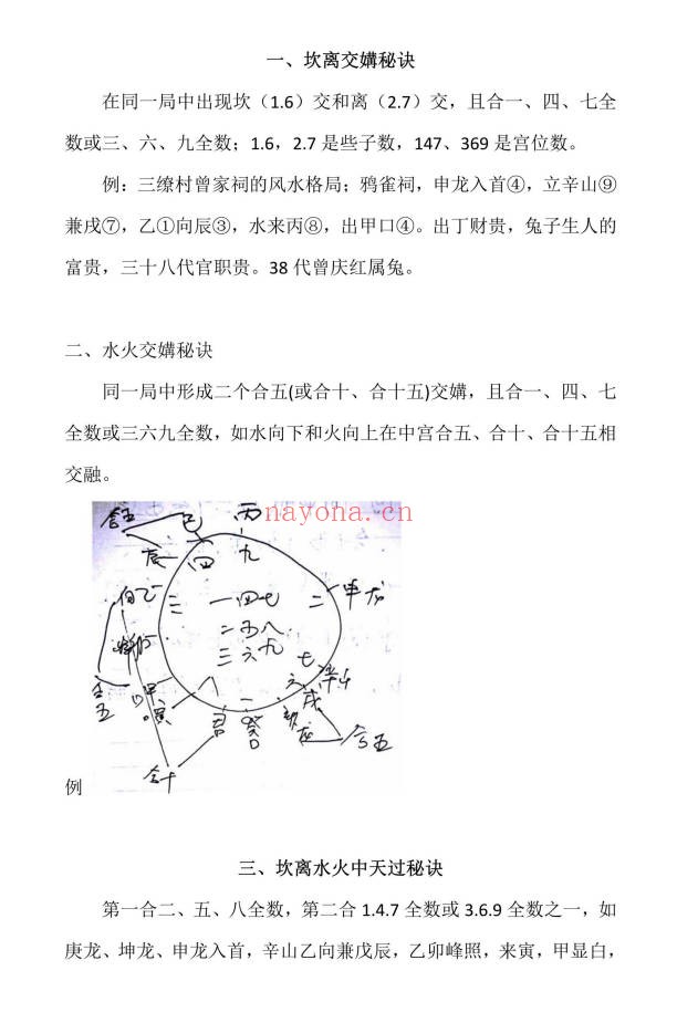 王易成元卦三元风水高级班秘本杨公风水231页PDF