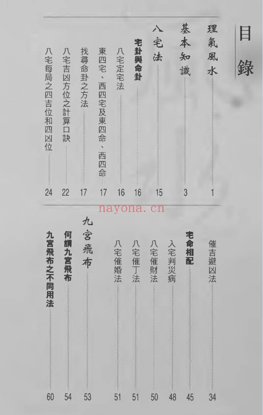 苏民峰风生水起理气篇243页PDF 风水教程